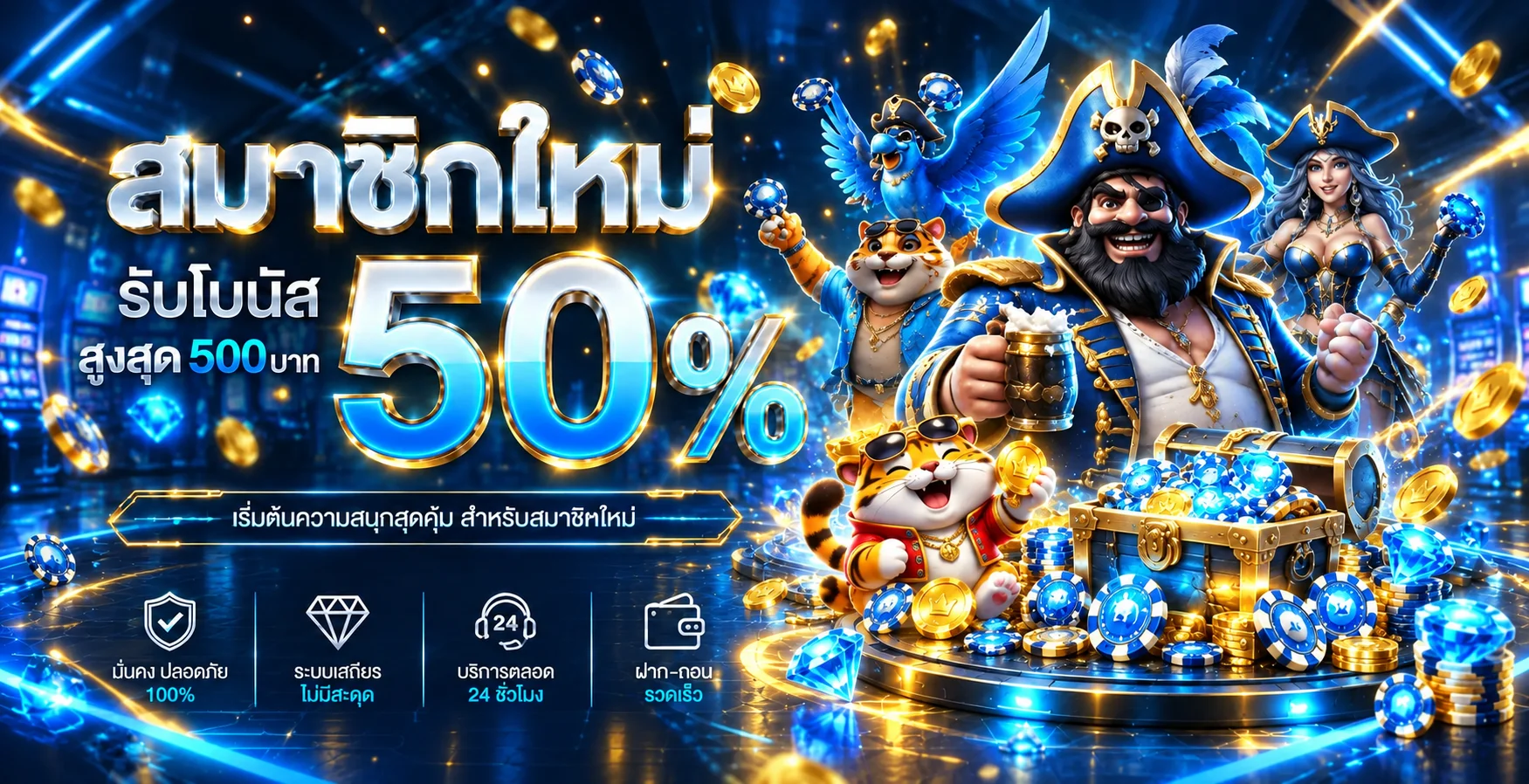 แบนเนอร์สมัครสมาชิกใหม่ NMDSLOT พร้อมตัวละครเสือนำโชค